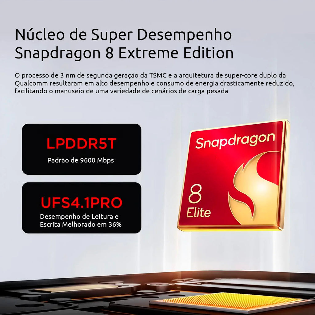 REDMAGIC Astra Tablet Gamer 9.06 OLED 8200mAh Android 15 Snapdragon 8 Elite 12GB + 256GB/16GB + 512GB/24GB + 1TB Black White