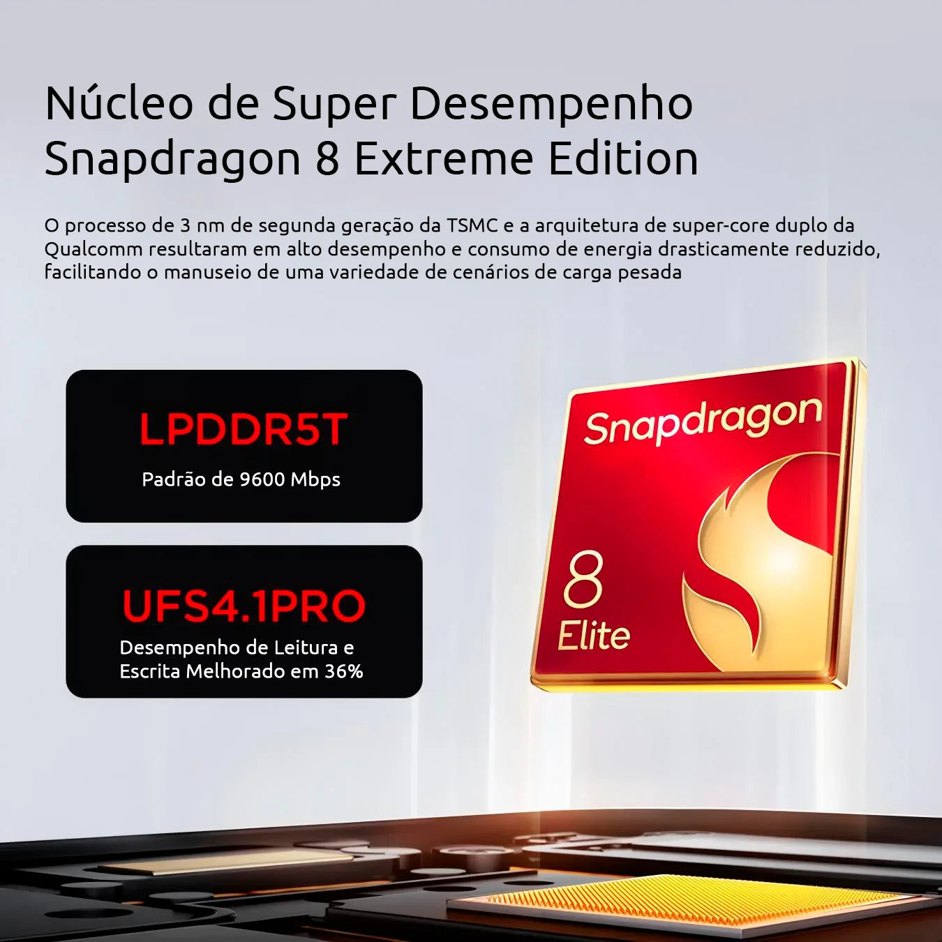 REDMAGIC Astra Tablet Gamer 9.06 OLED 8200mAh Android 15 Snapdragon 8 Elite 12GB + 256GB/16GB + 512GB/24GB + 1TB Black White