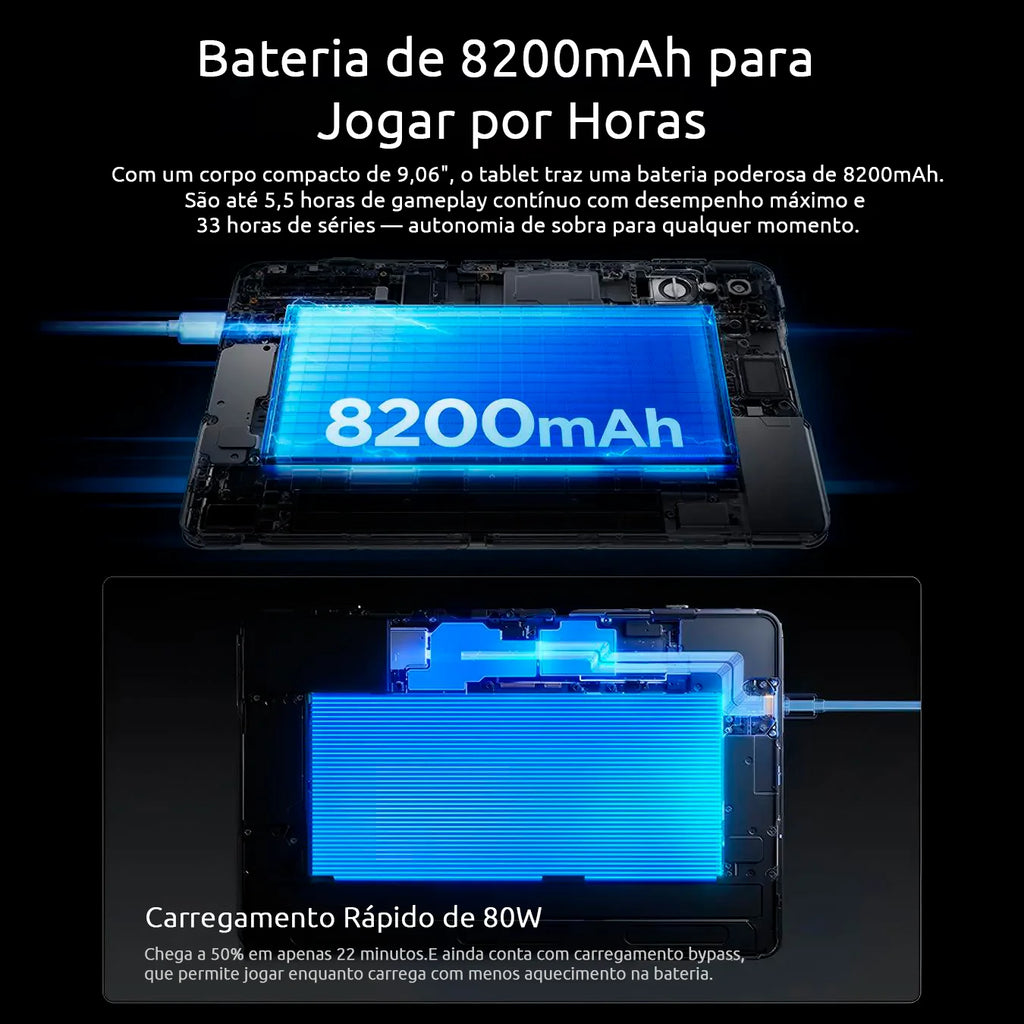 REDMAGIC Astra Tablet Gamer 9.06 OLED 8200mAh Android 15 Snapdragon 8 Elite 12GB + 256GB/16GB + 512GB/24GB + 1TB Black White