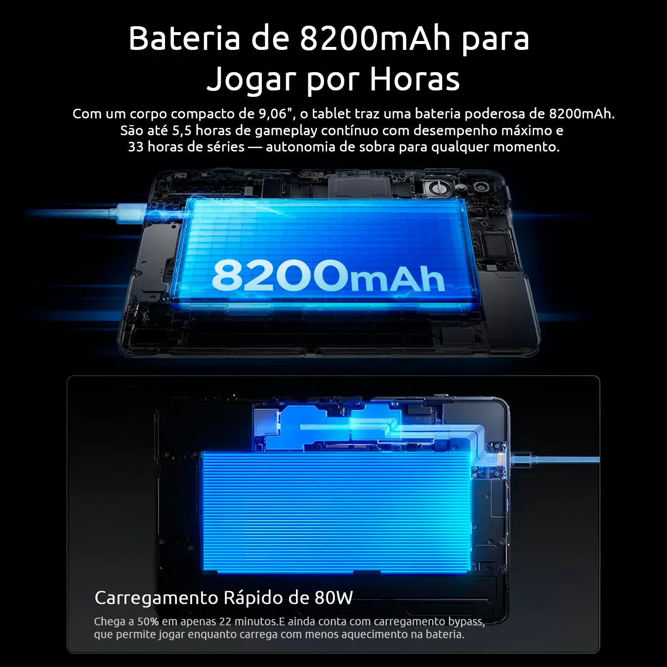 REDMAGIC Astra Tablet Gamer 9.06 OLED 8200mAh Android 15 Snapdragon 8 Elite 12GB + 256GB/16GB + 512GB/24GB + 1TB Black White