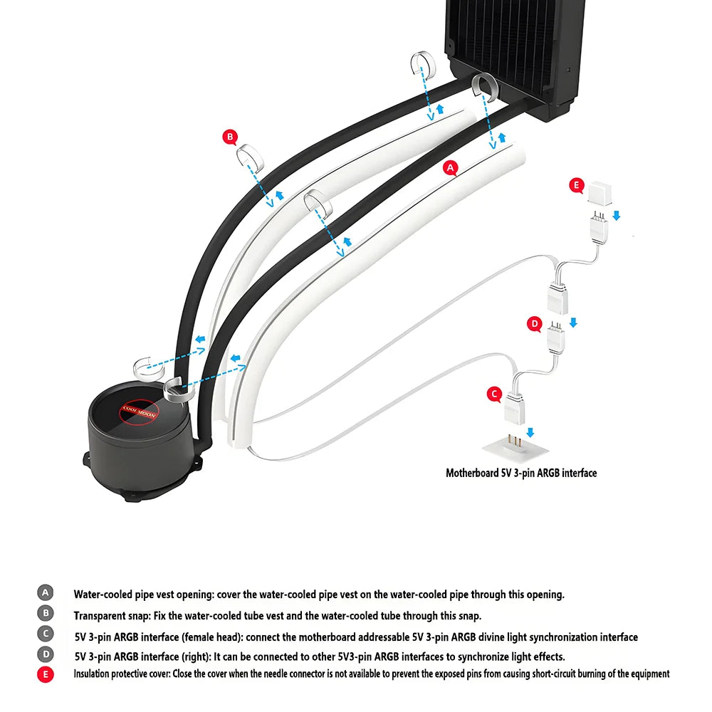Flexible 5V Addressable ARGB Neon Tube Light with Cover Sleeve for Gaming PC AIO 120 240 360 CPU Water Liquid Cooler Retrofit
