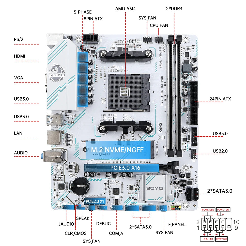 SOYO B450M D4 PRO Motherboard AM4 Support AMD Ryzen 3000/4000/5000G Series CPU Dual-channel DDR4 M.2 NVME PCIE 3.0 SATA3.0