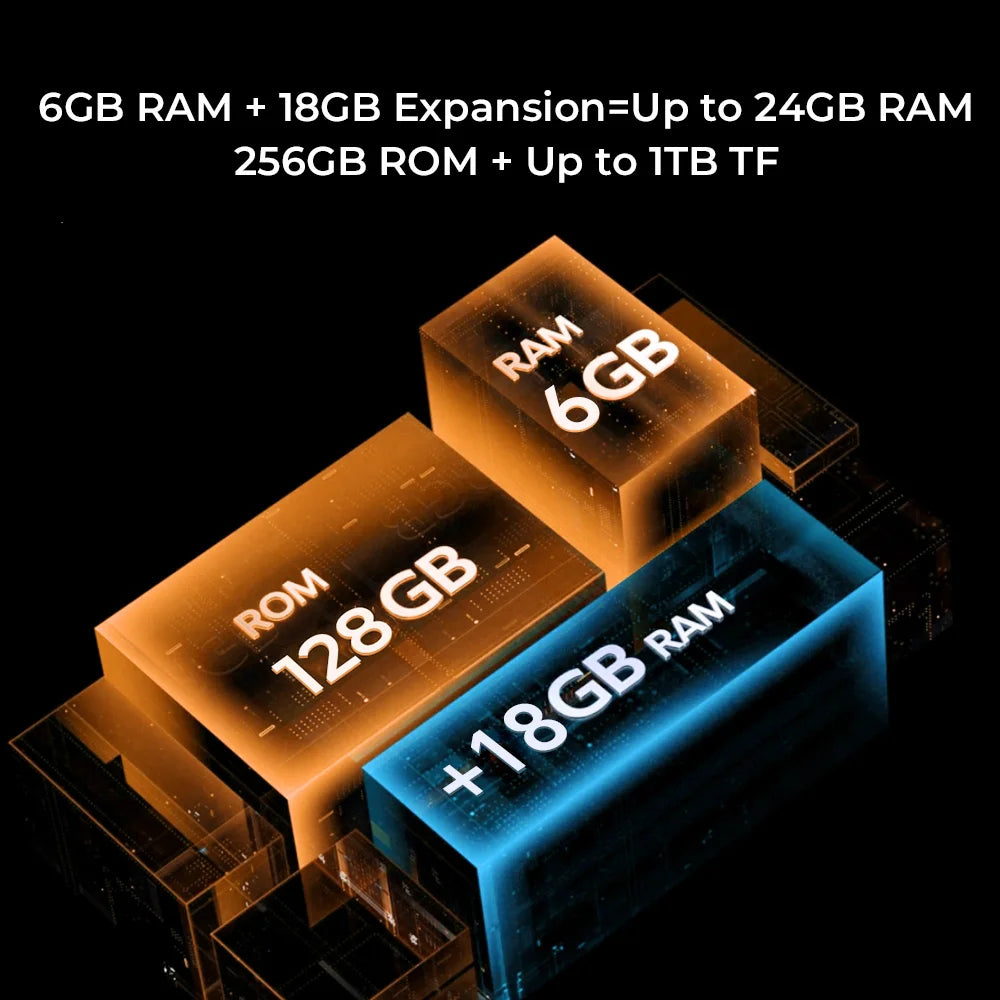 【Brand+】OUKITEL G1 Rugged Phone -24(6+18)GB+256GB, 6.52" Display, IP68 Waterproof, NFC Smartphone, Android 14,48MP Camera