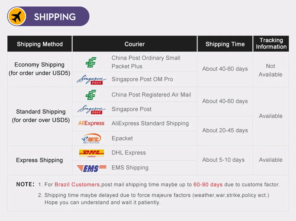 Universal Car Air Vent Phone Holder Gravity Clip Mount 360° Rotation Adjustable Bracket For iPhone Samsung Mobile Phones Stand