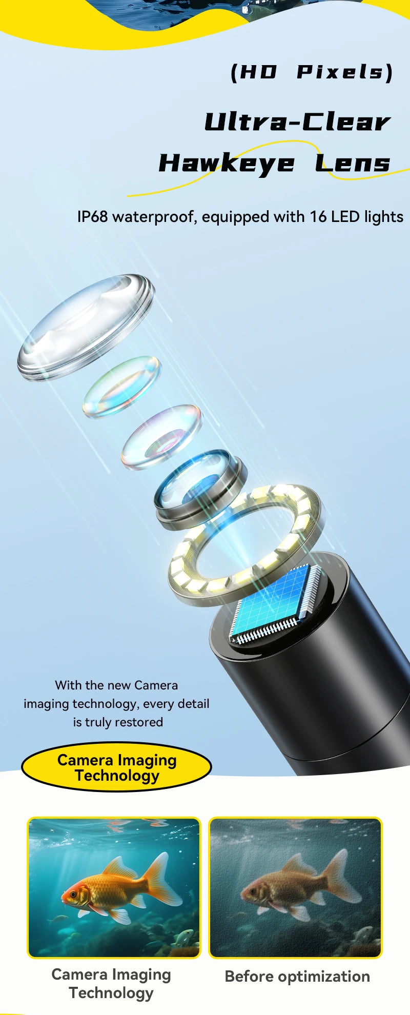 HD1080P Ice Fishing Camera 4.3 Inch LCD Ice Fishing Camera Underwater  1000TVL Portable Fish Depth Finder Water Gift for Men