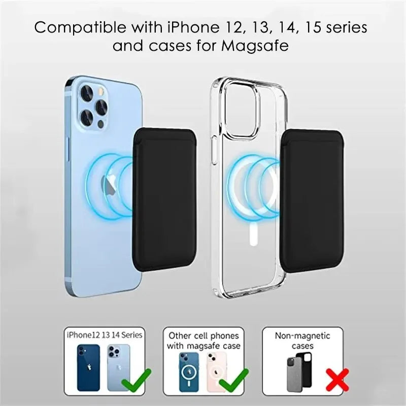 Magnetic Leather Wallet Card Holder Macsafe Phone Stand for Magsafe IPhone 15 14 13 Pro Max Mac Safe Support Telephone Bracket