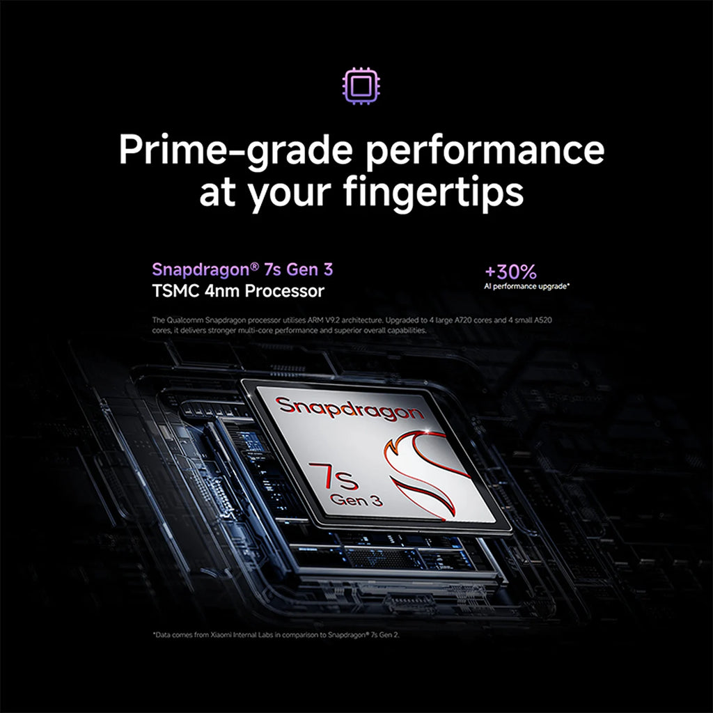 Xiaomi Redmi Note 14 Pro+ 5G, 8+256GB Global Version, 120Hz 6.67" AMOLED Display 200MP Al Camera 5110mAh 120W Snapdragon 7s Gen3