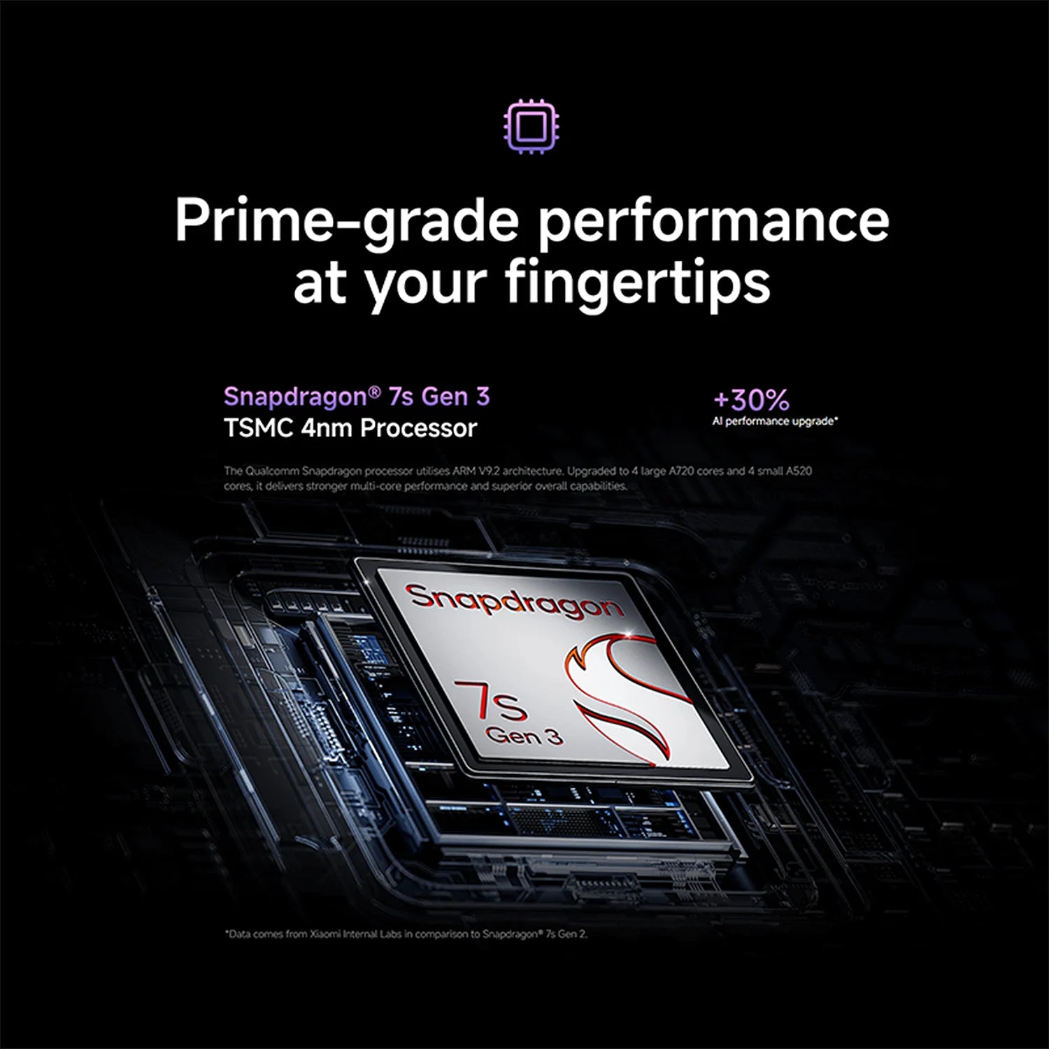 Xiaomi Redmi Note 14 Pro+ 5G, 8+256GB Global Version, 120Hz 6.67" AMOLED Display 200MP Al Camera 5110mAh 120W Snapdragon 7s Gen3