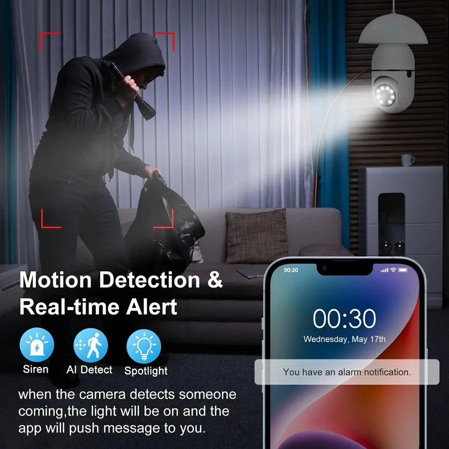Bulb Surveillance Camera Full Color Night Vision Automatic Human Tracking Zoom Indoor Security Monitor Wifi Camera Smart Home