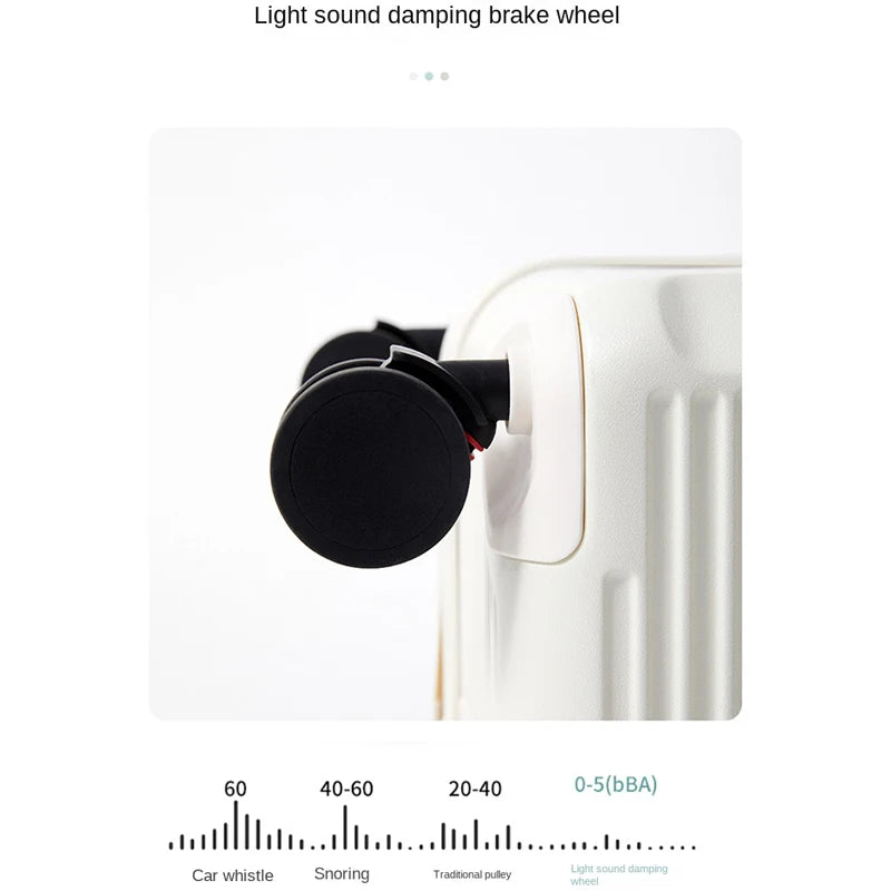 Large Capacity PC Material Suitcase 20/28/32/34-inch Deep-Compartment Travel Luggage with Combination Lock Side-Open Hard Shell