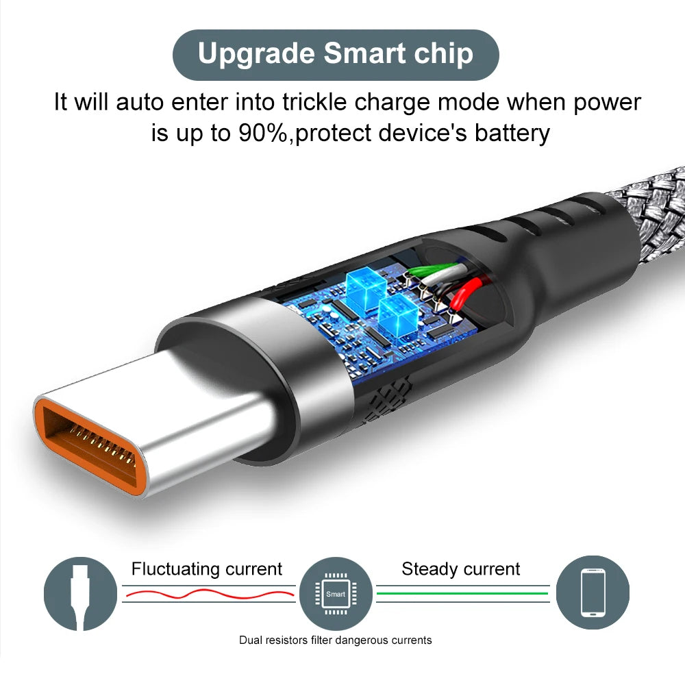 USB TYPE C Fast Charge Cable Android Micro USB line USB to LIGHTNING Extend Charging Cable for iPhone 14 Xiaomi OnePlus Samsung