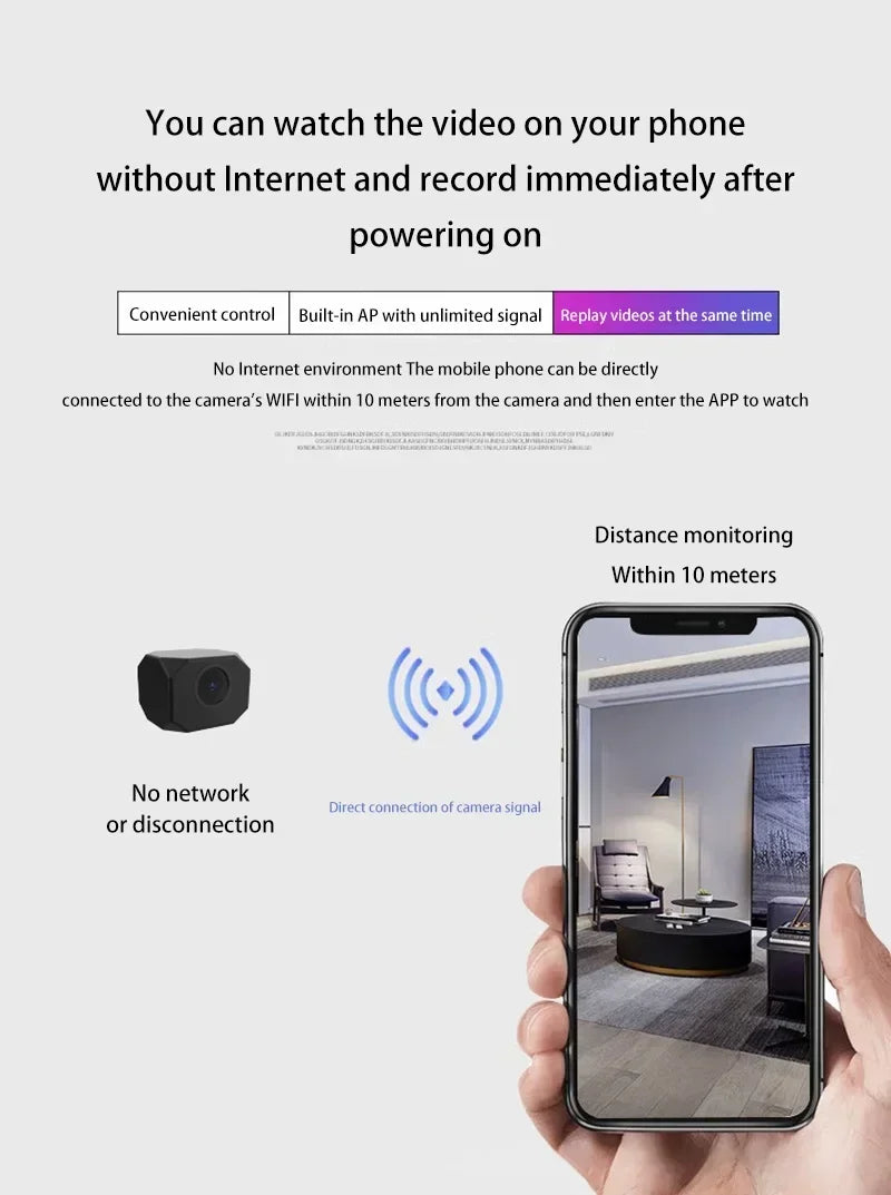 Xiaomi HD Mini Camera 4K 1080P WiFi IP AP Remote Monitoring Lightweight Portable Camcorder Smart Home Surveillance Security Cam