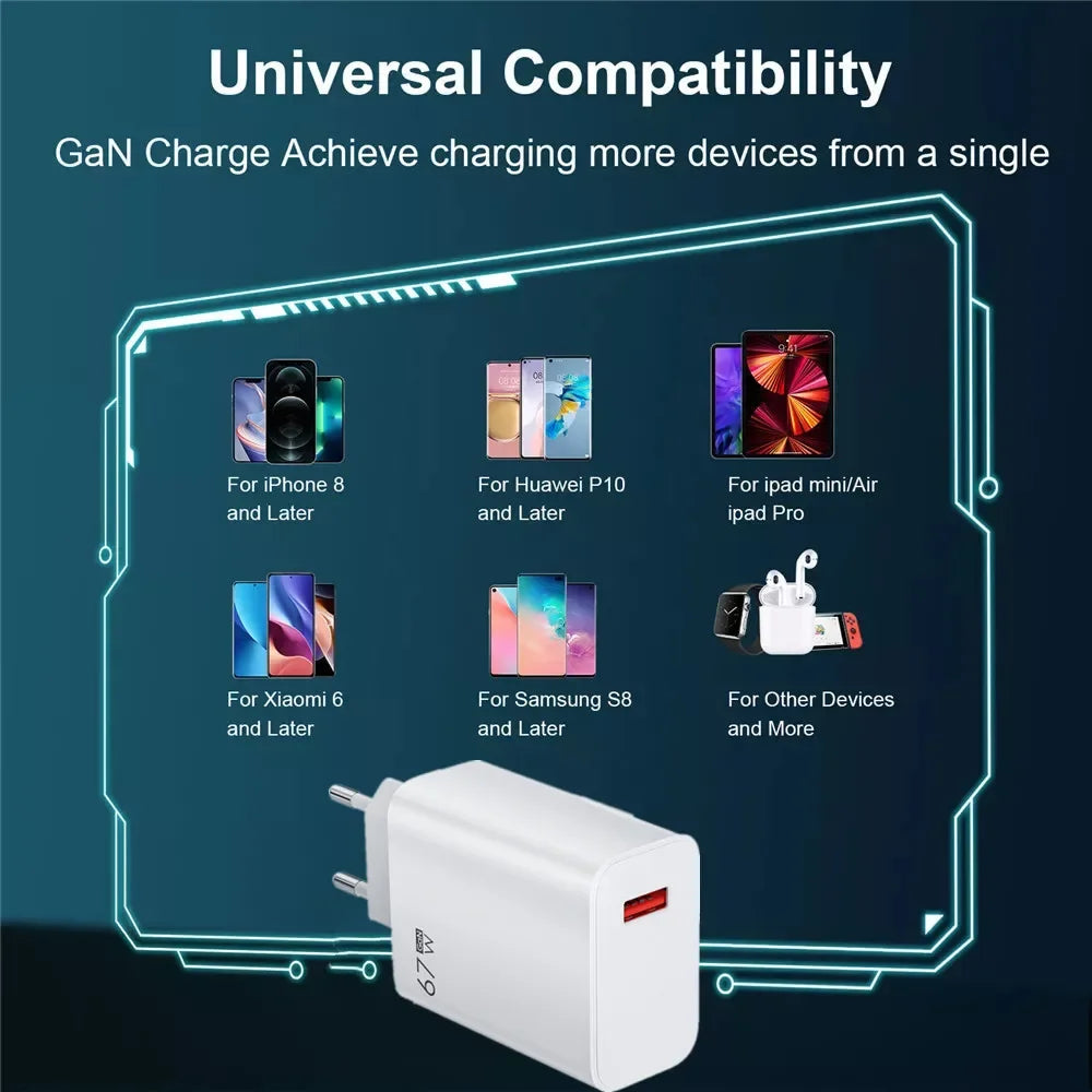 67W USB Fast Charger For Xiaomi 6A Type C Cable Phone Power Adapter For Mi 12 11 POCO X5 X4 Pro Redmi Note9 10 11 Charging Line
