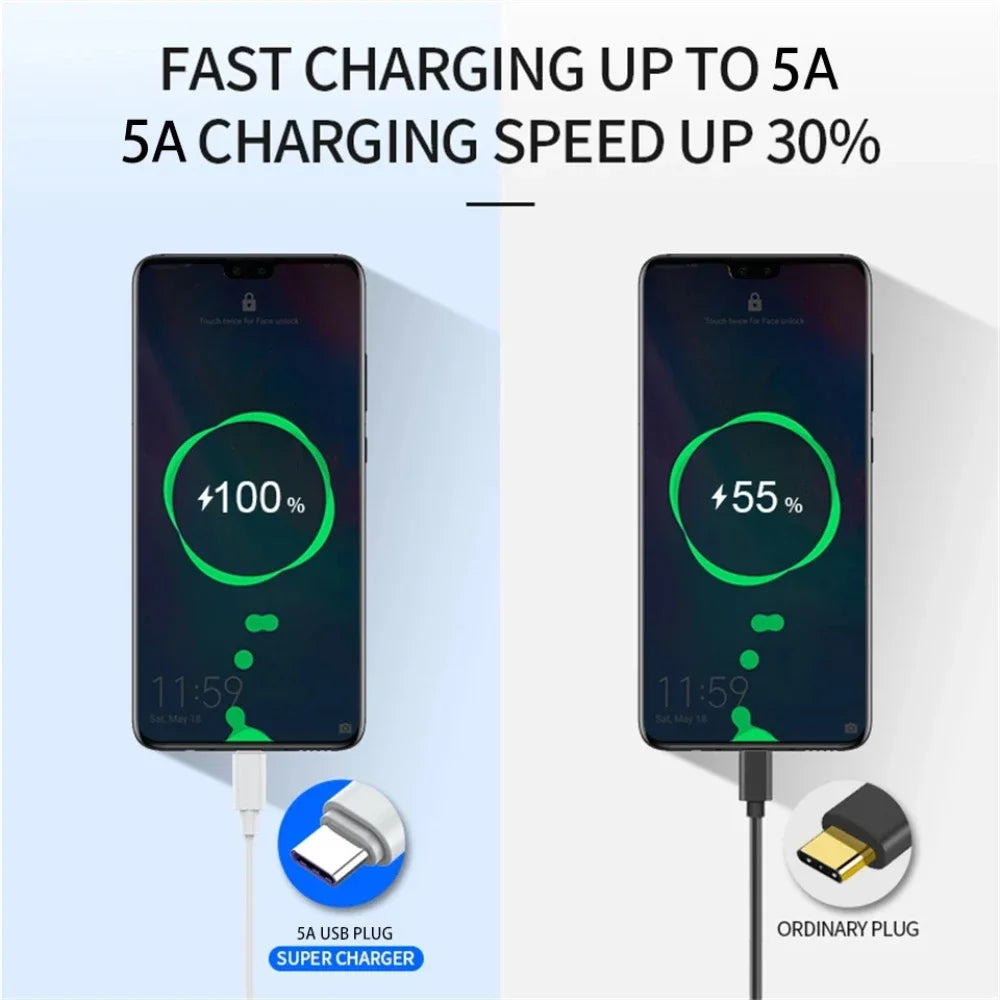 NNBILI 1-3PCS 10A 100W Type C Super Fast Charging Cable Data Cord For  Huawei OPPO vivo Quick Charing,not iPhone、xiaomi、samsung