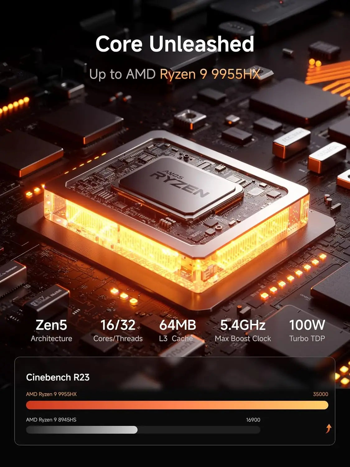 Minisforum MS-A2 Mini Workstation: AMD Ryzen 9 9955HX, Triple Display, 2x2.5G & 10G SFP+