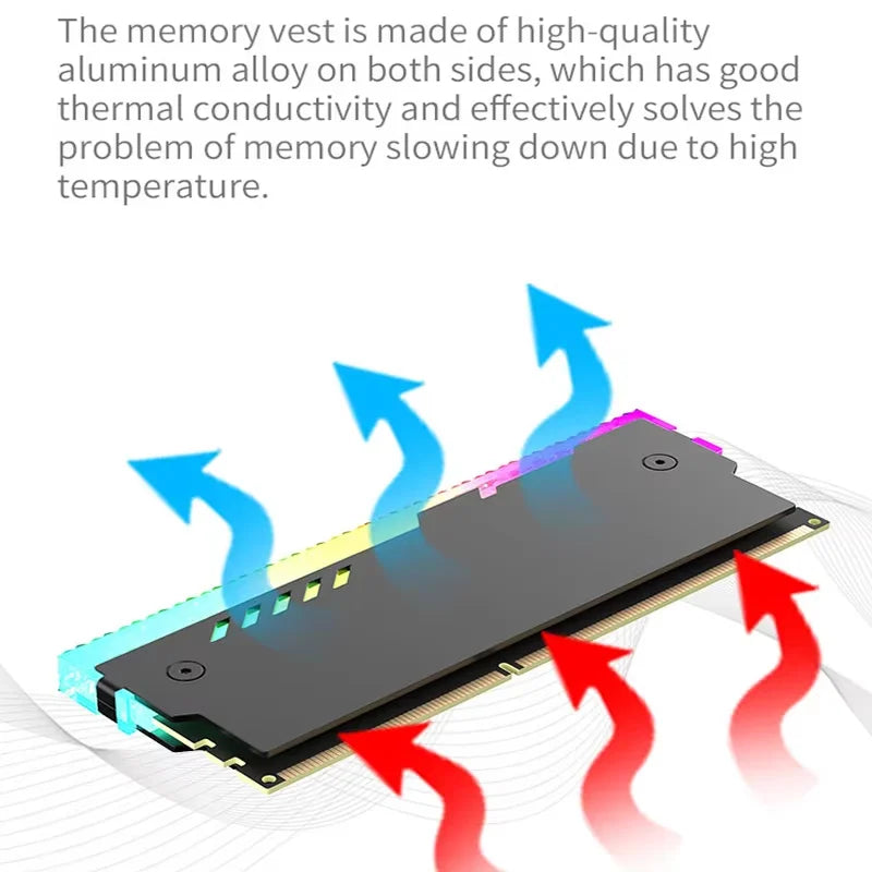 PC Memory Heatsink RM-1 RAM Cooling Vest 5V-3PIN ARGB RAM Heatsink Aura Sync for Desktop Computer Memory DDR3 DDR4 DDR5 DDR2