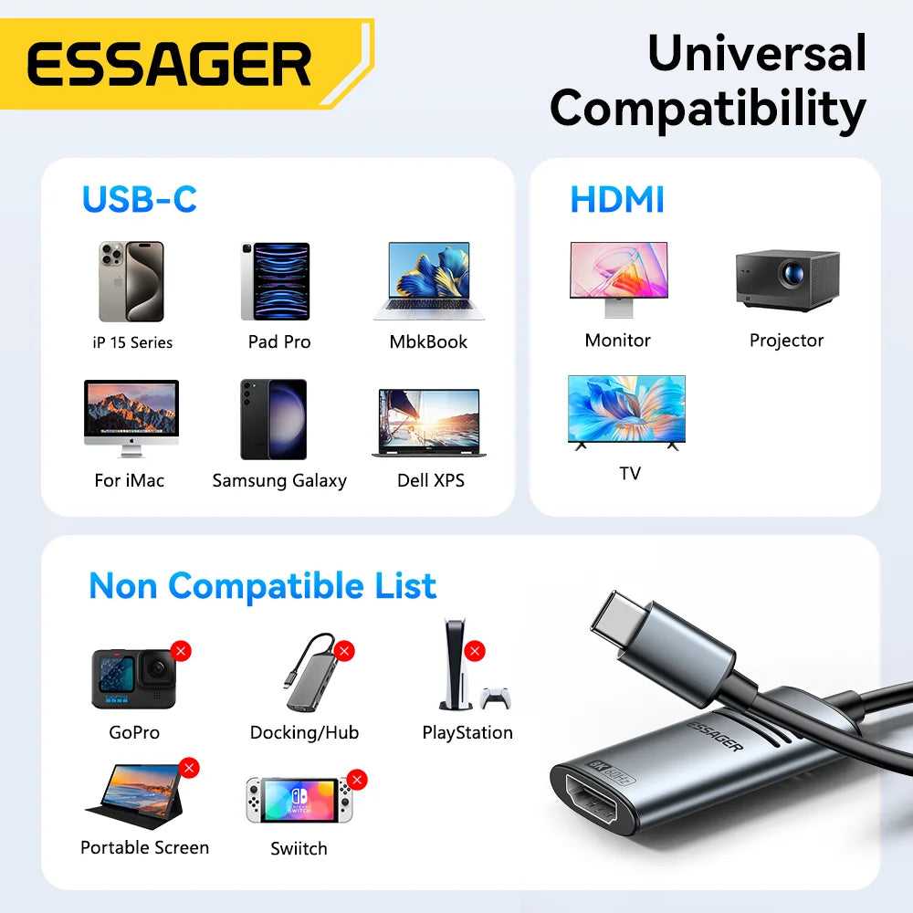 Essager HDMI-Compatible to USB-C Adapter 8K@60Hz 4K@120Hz/144Hz for iPhone MacBook Pro Air iPad High-Speed HD TV Cable Converter