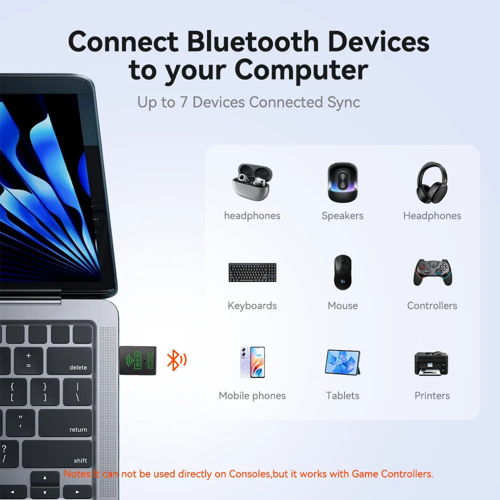 900Mbps USB WiFi Bluetooth Adapter 2 IN 1 Dual Band 2.4G/5GHz Wi-Fi Dongle High-Speed Wireless Network Card Receiver PC Laptop