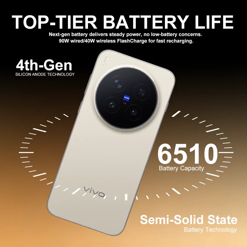 Vivo X300 Pro 5G smartphone android MediaTek Dimensity 9500  200MP Zeiss APO Super Telephoto Lens 6.78”AMOLED 120hz 6510mAh NFC