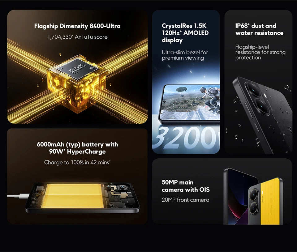 POCO X7 Pro 5G Global Version Smartphone 256GB/512GB NFC Dimensity 8400-Ultra 1.5K 120Hz AMOLED Display 6000mAh 90W Hyper Charge