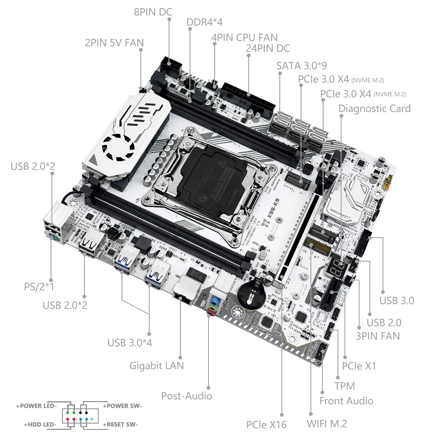 MACHINIST X99 K9 Motherboard Combo LGA 2011-3 Xeon E5 2697 V4 CPU DDR4 32GB RAM Support Four channels Memory TPM Interface