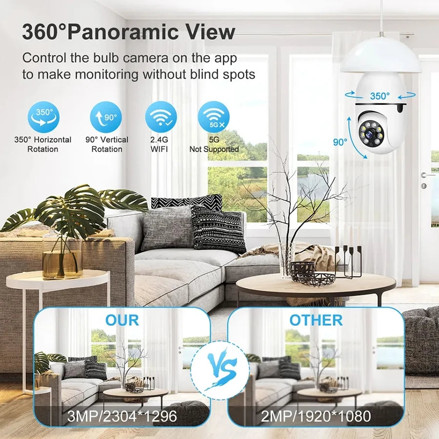 Bulb Surveillance Camera Full Color Night Vision Automatic Human Tracking Zoom Indoor Security Monitor Wifi Camera Smart Home