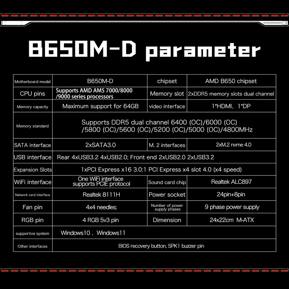 JGINYUE AM5 B650 Motherboard Set With Ryzen 7000-9000 DDR5 Dual Channel Multi-option ARGB B650M-D NVME M2 Gaming Motherboard Kit