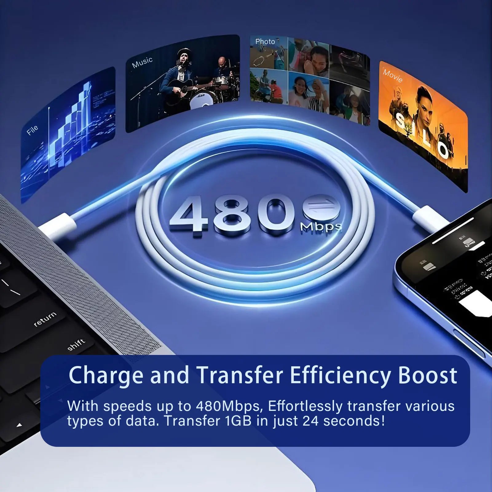 Original USB-C Cable for iPhone 16 15 Pro PD60W fast Charger wire for Huawei Xiaomi Samsung Google Type C braided Cable with box