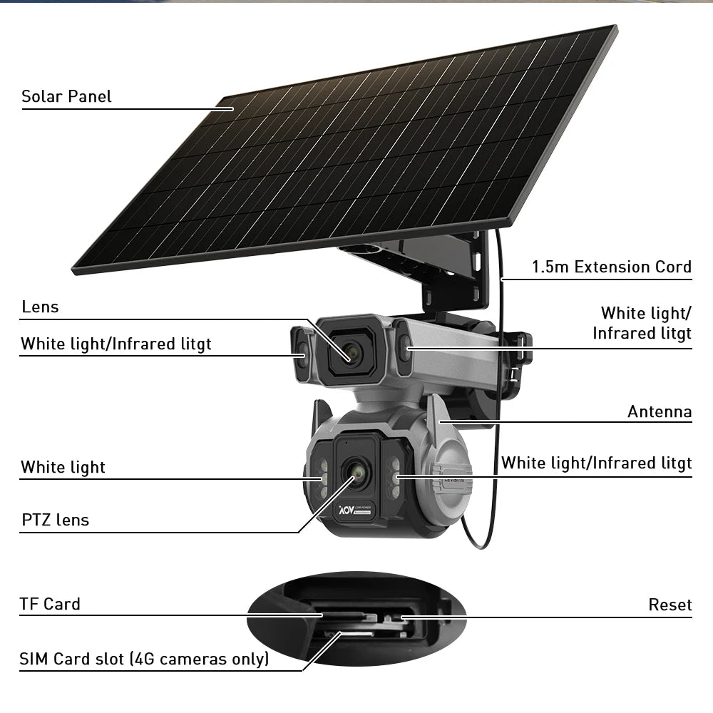 LS VISION Dual Screens 10MP AOV Solar Camera Outdoor 12X Zoom 24/7 Recording 4G SIM Auto Tracking Zoom PTZ Security Cameras CCTV