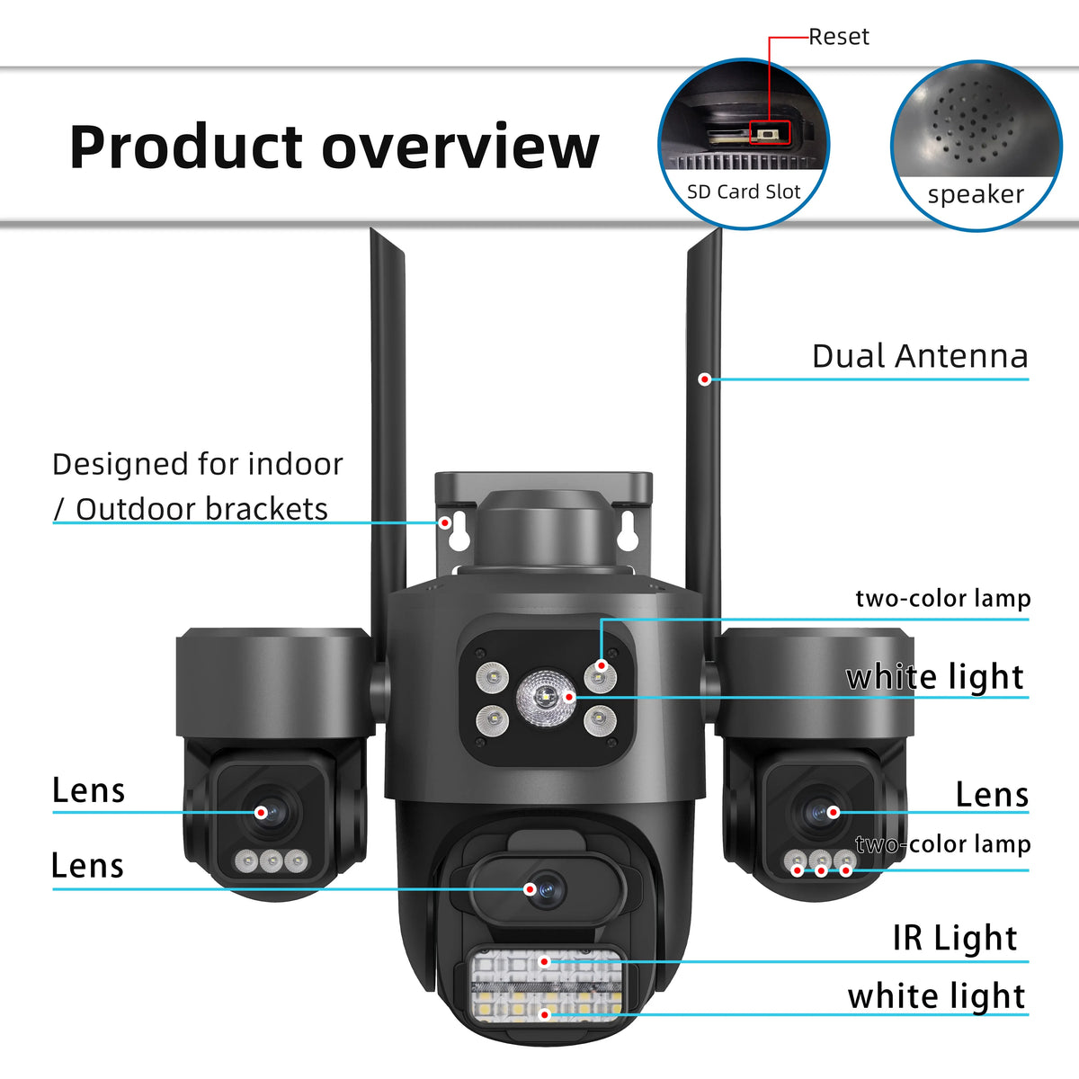 15MP HD Three Screen WIFI IP Camera Outdoor 4K Dual Lens Camera Ai Human Detection Waterproof CCTV Video Security Camera iCsee