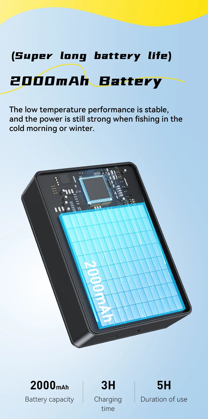 HD1080P Ice Fishing Camera 4.3 Inch LCD Ice Fishing Camera Underwater  1000TVL Portable Fish Depth Finder Water Gift for Men