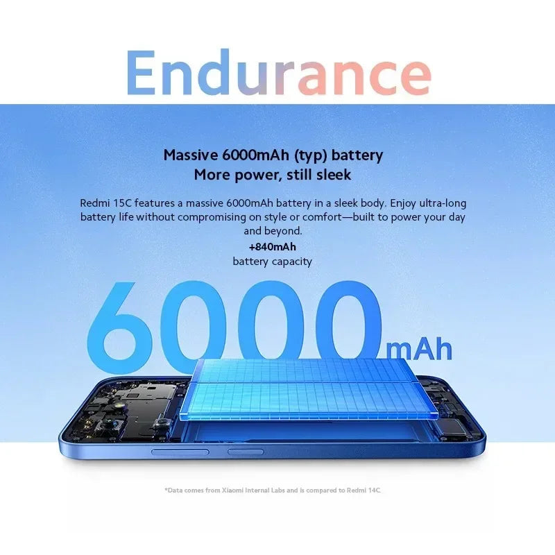 Global Version Xiaomi Redmi 15C MediaTek Helio G81-Ultra 50MP Main Camera 120Hz 6.9" Display 33W Charging 6000mAh Battery