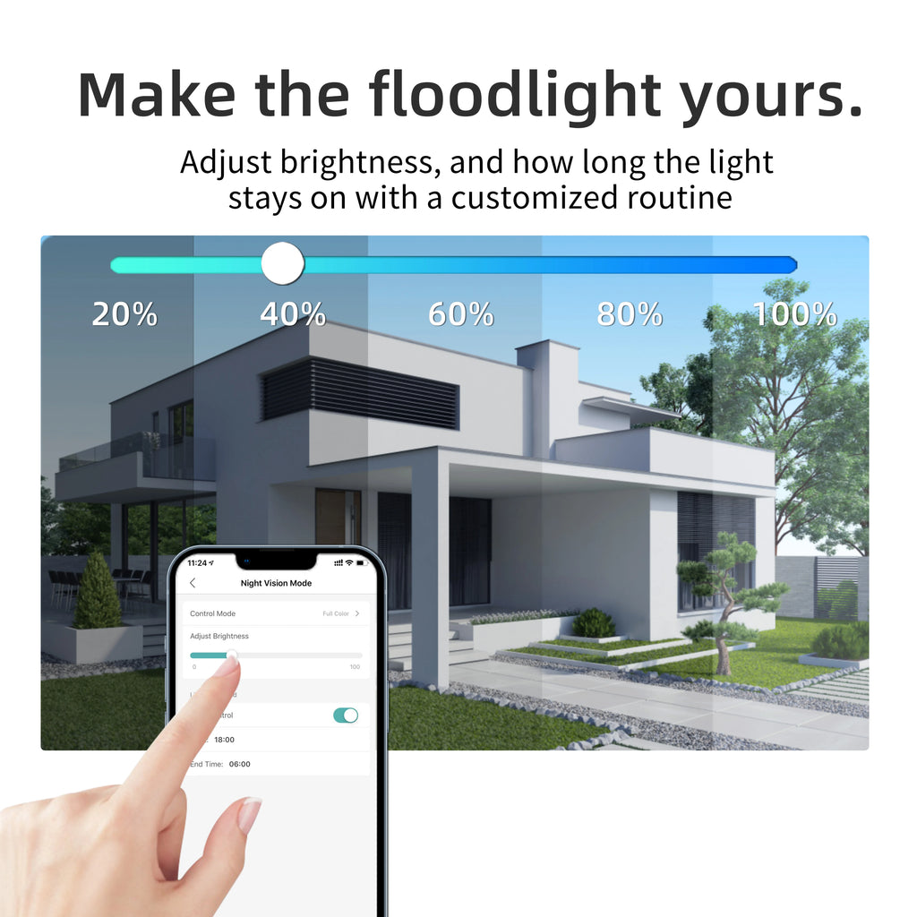 Hot Sale  iCsee 3 Lens 3 Screen WiFi Camera 360° Auto Tracking  Waterproof Outdoor CCTV, WiFi Security Cam ICsee Surveillance