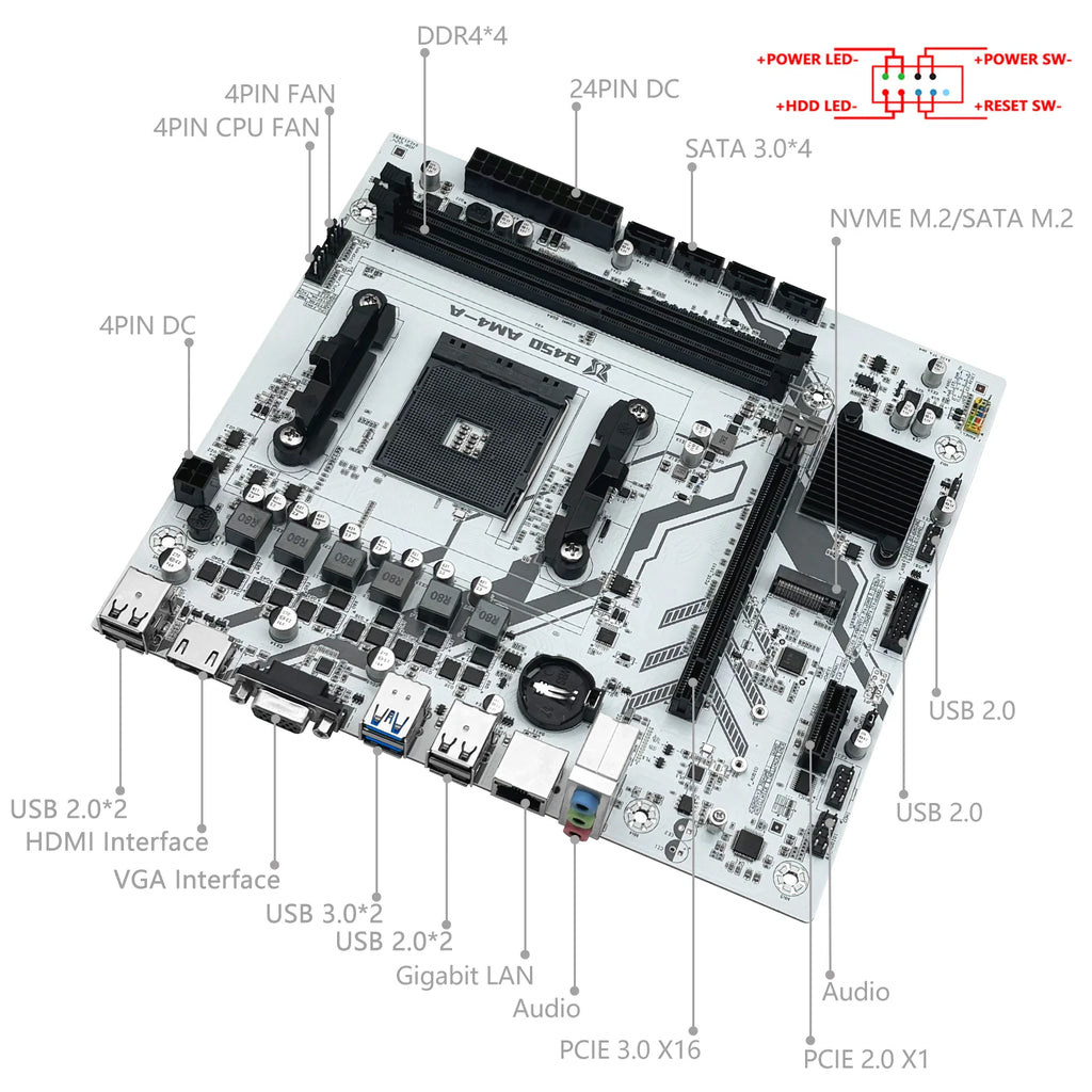 MACHINIS B450 motherboard AMD supports AM4 CPU and DDR4 desktop RAM Dual Channel NVME NGFF M.2 VGA HDMI M-ATX for Ryzen5 series