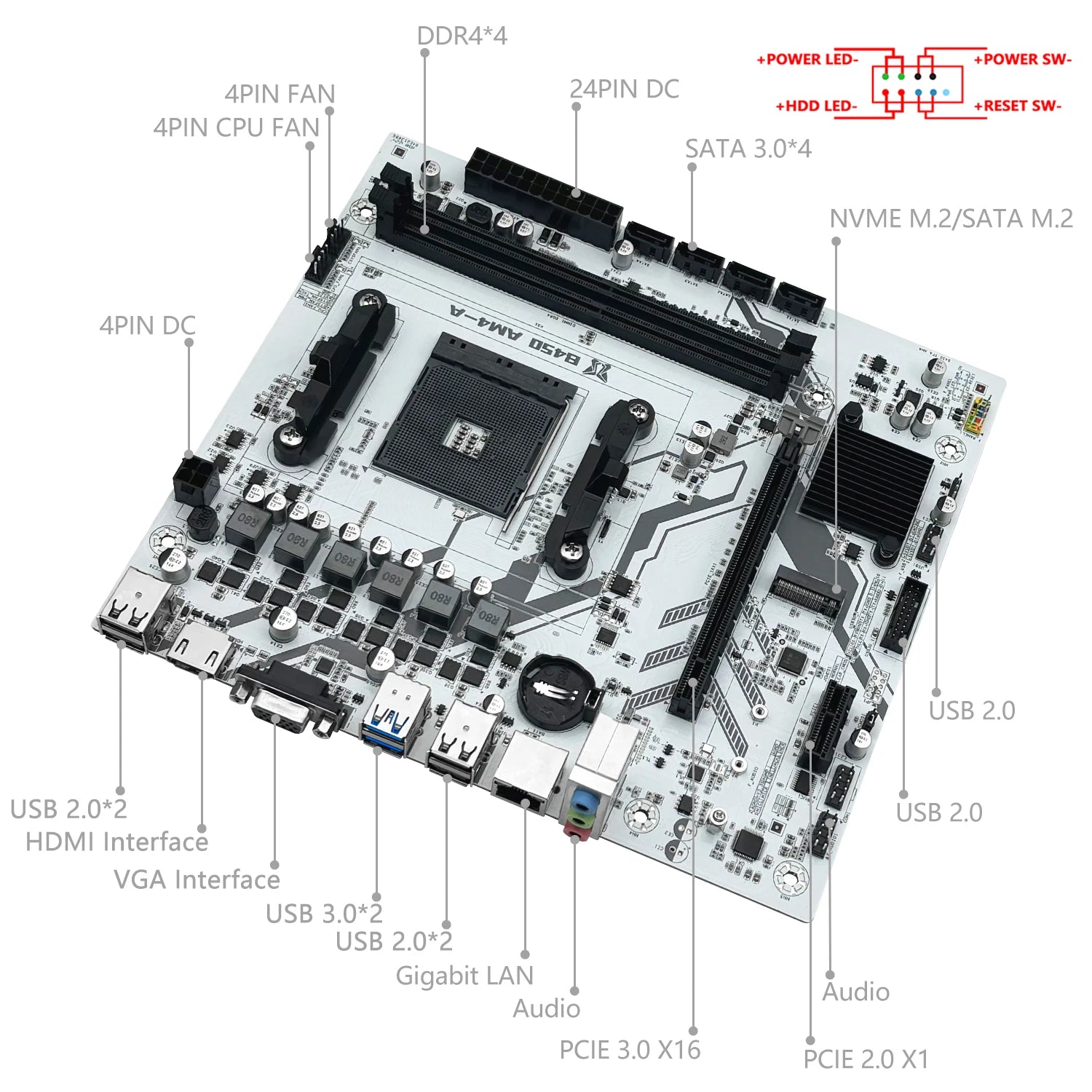 MACHINIS B450 motherboard AMD supports AM4 CPU and DDR4 desktop RAM Dual Channel NVME NGFF M.2 VGA HDMI M-ATX for Ryzen5 series