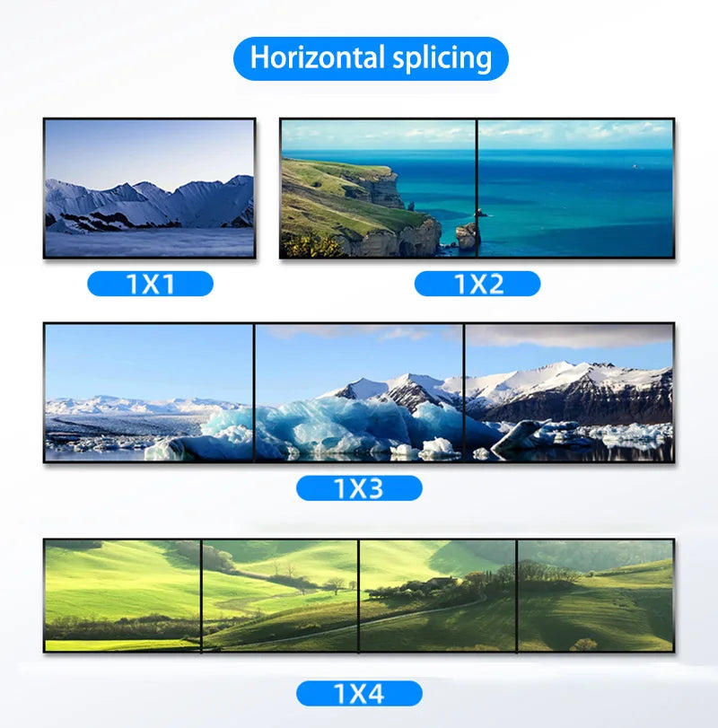 4K 2x2 HDMI TV Wall Controller Multi Monitor Splicing Processor 1X2 1X4 1X3 2X1 3x1 4X1 Video Wall Stitching Box Screen Splicer