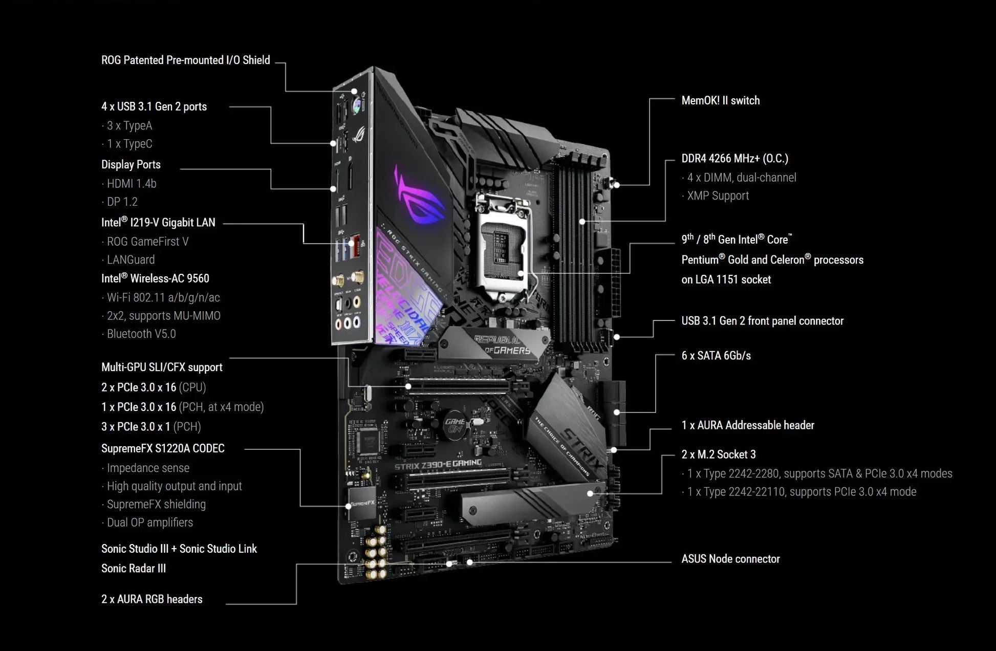 ASUS ROG Strix Z390-E Gaming LGA 1151 (300 Series) Intel Z390 SATA 6Gb/s ATX Intel Motherboard