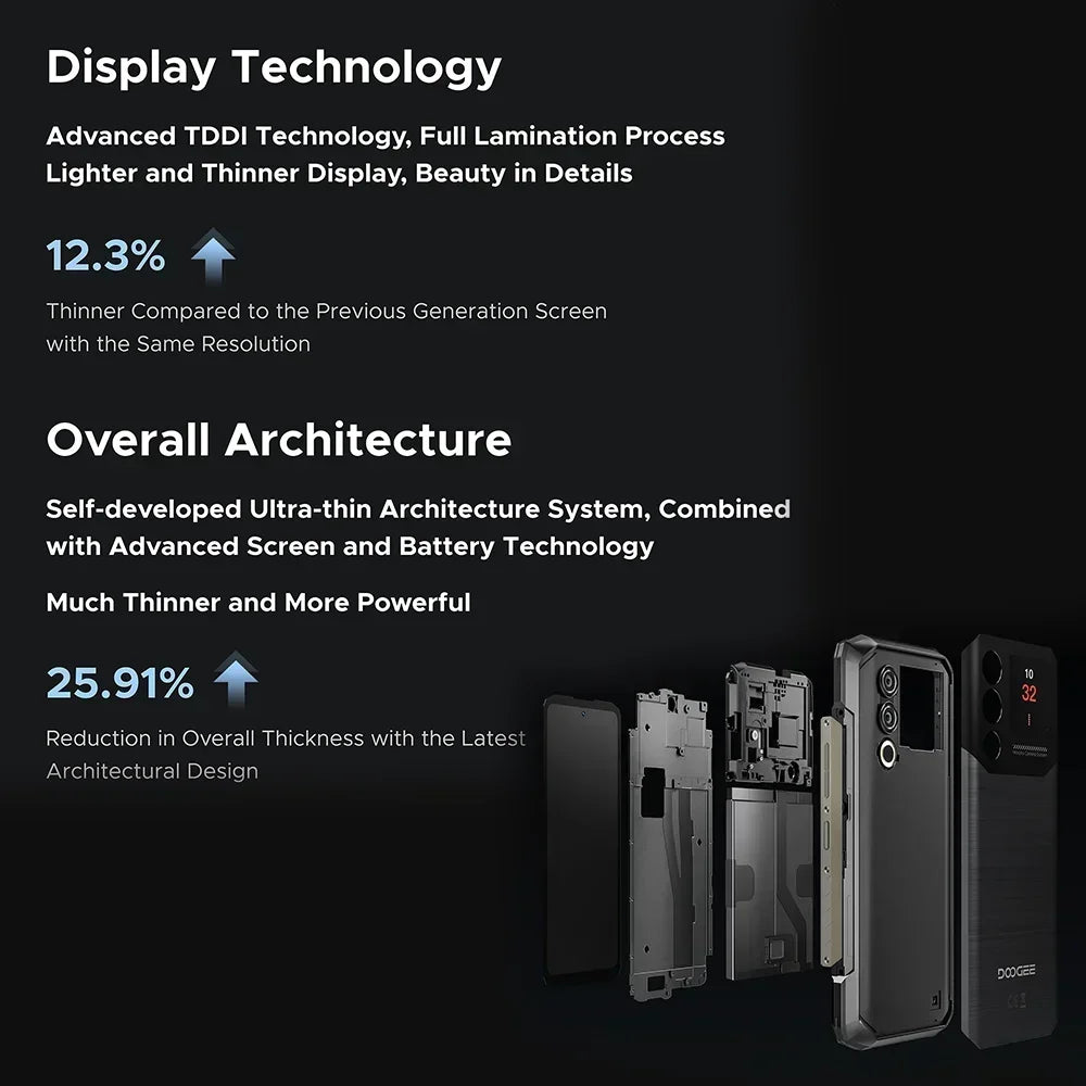 Global Version DOOGEE Blade10 Max Rugged Phone 32GB(8+24) 256GB 6.56” HD+ IPS UNISOC T7200 Octa Core 50MP Camera Android 15 NFC