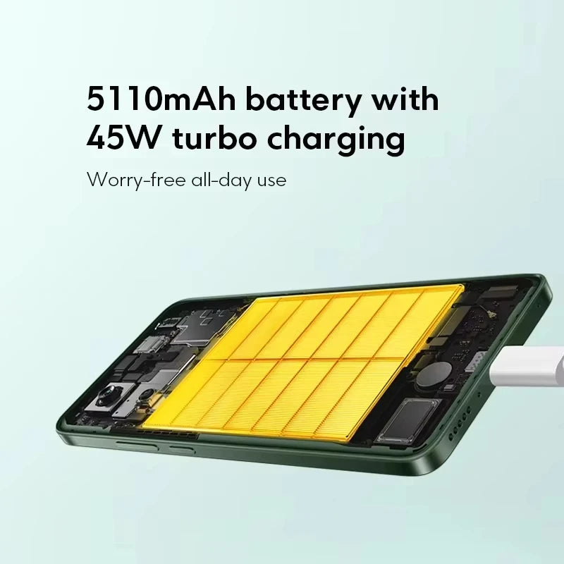 【Brand+】Newest POCO M7 Pro 5G Global Version Dimensity 7025-Ultra 120Hz FHD+ Eye-care AMOLED Display 5110mAh Battery NFC