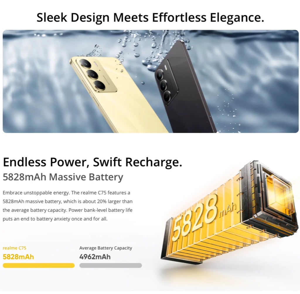 Global Version realme C75 6.72'' 90Hz FHD Display 50MP AI Camera 5828mAh Battery 45W Charge IP69 100% Original Cell Phone NFC