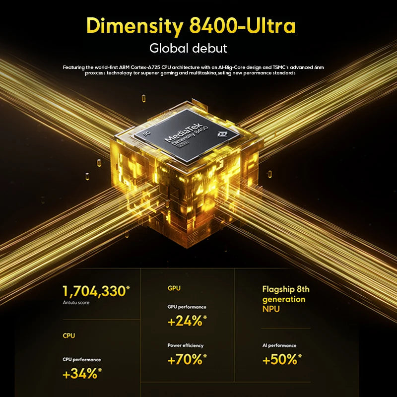 【Brand+】POCO X7 Pro Smartphone Dimensity 8400-Ultra 6000mAh 90W HyperCharge 6.67" AMOLED display NFC Xiaomi HyperOS 2