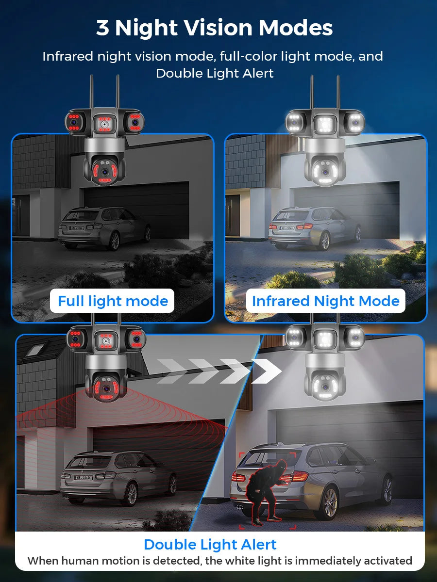 15MP HD Three Screen WIFI IP Camera Outdoor 9MP Dual Lens Camera Ai Human Detection Waterproof CCTV Video Security Camera iCsee