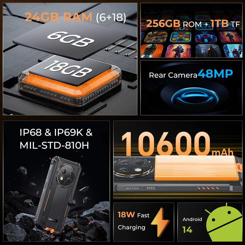 【Brand+】OUKITEL G1 Rugged Phone -24(6+18)GB+256GB, 6.52" Display, IP68 Waterproof, NFC Smartphone, Android 14,48MP Camera