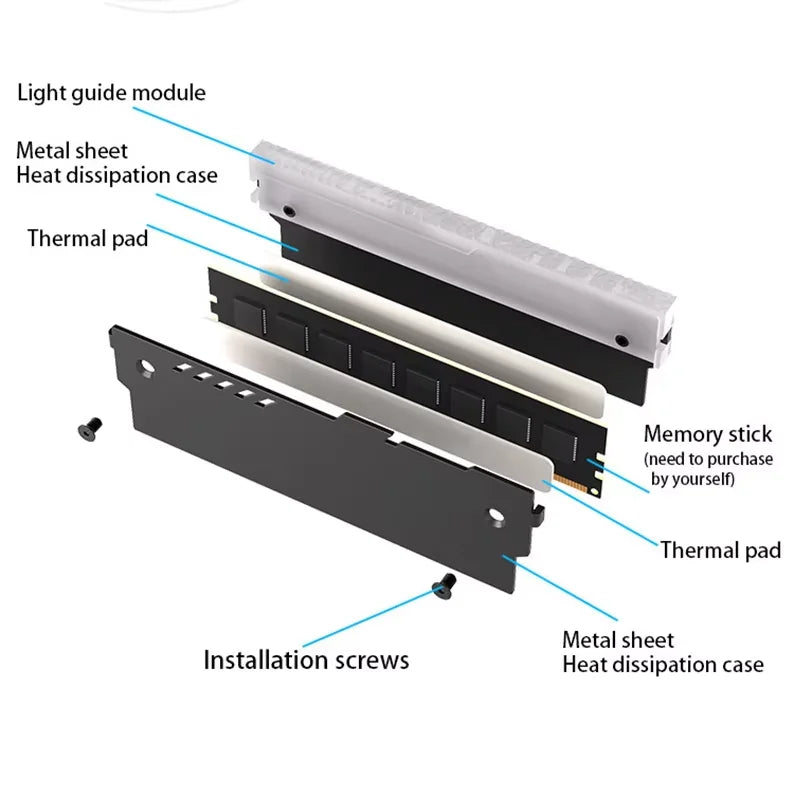 PC Memory Heatsink RM-1 RAM Cooling Vest 5V-3PIN ARGB RAM Heatsink Aura Sync for Desktop Computer Memory DDR3 DDR4 DDR5 DDR2