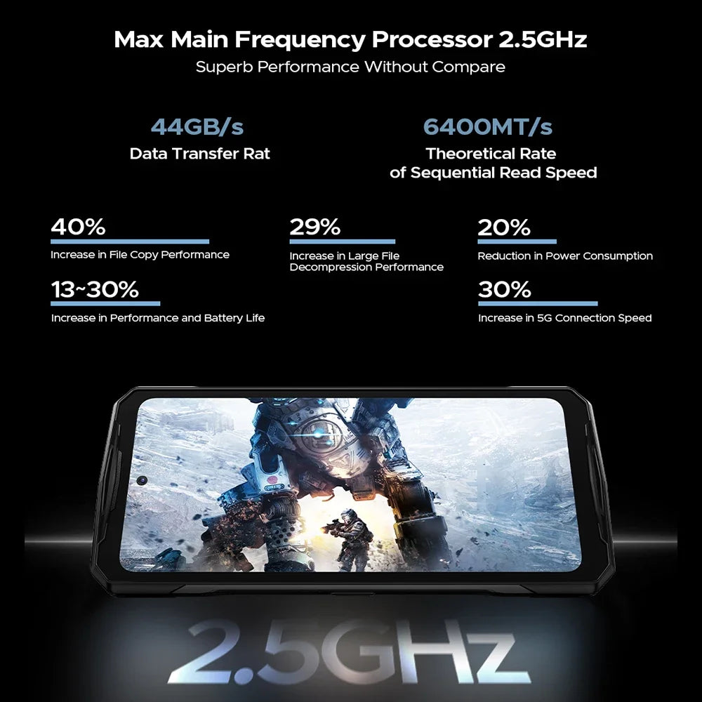 【Brand+】DOOGEE V40 5G Rugged Phone 12GB RAM 512GB ROM Gaming Smartphone dimension 7300 6.78 120Hz Display 108MP to Camera NFC