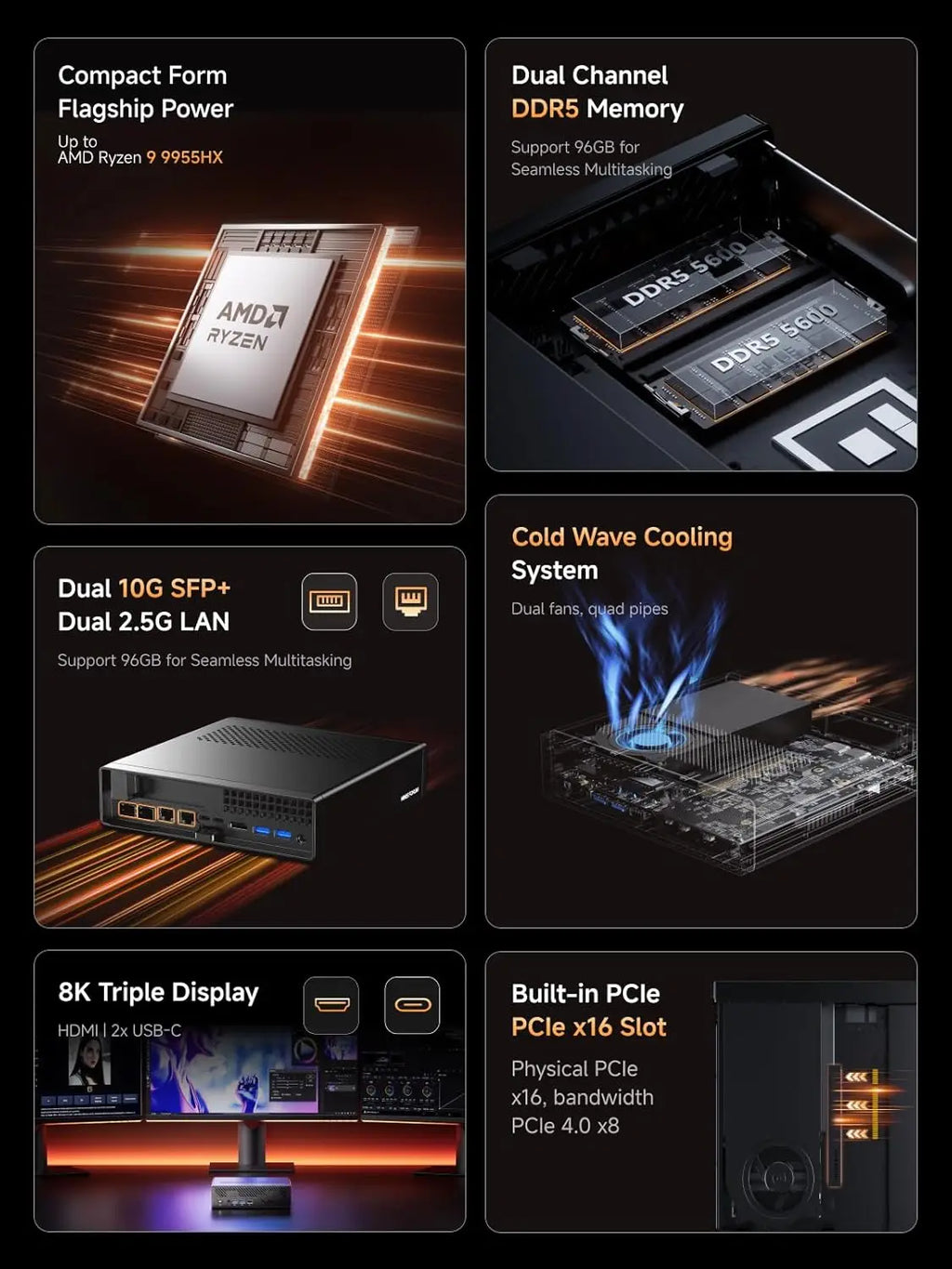 Minisforum MS-A2 Mini Workstation: AMD Ryzen 9 9955HX, Triple Display, 2x2.5G & 10G SFP+