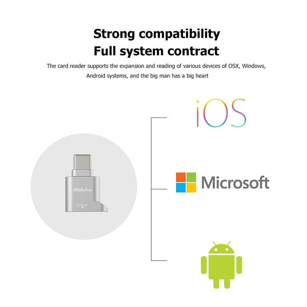 Lenovo Thinkplus USB C Type-C Micro SD Card Reader Memory Card Mini Metal TranFlash Adapter TF Card Reader For Type C Phone