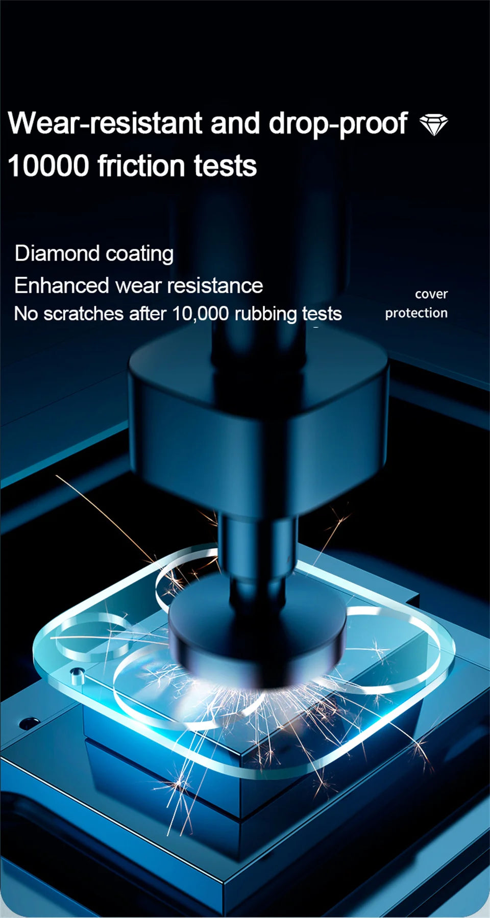 3pcs HD Camera Lens Protection Glass Film For iPhone 16 14 15 Pro Max Plus Full Cover Lens Protector For 13 11 12 PRO Mini