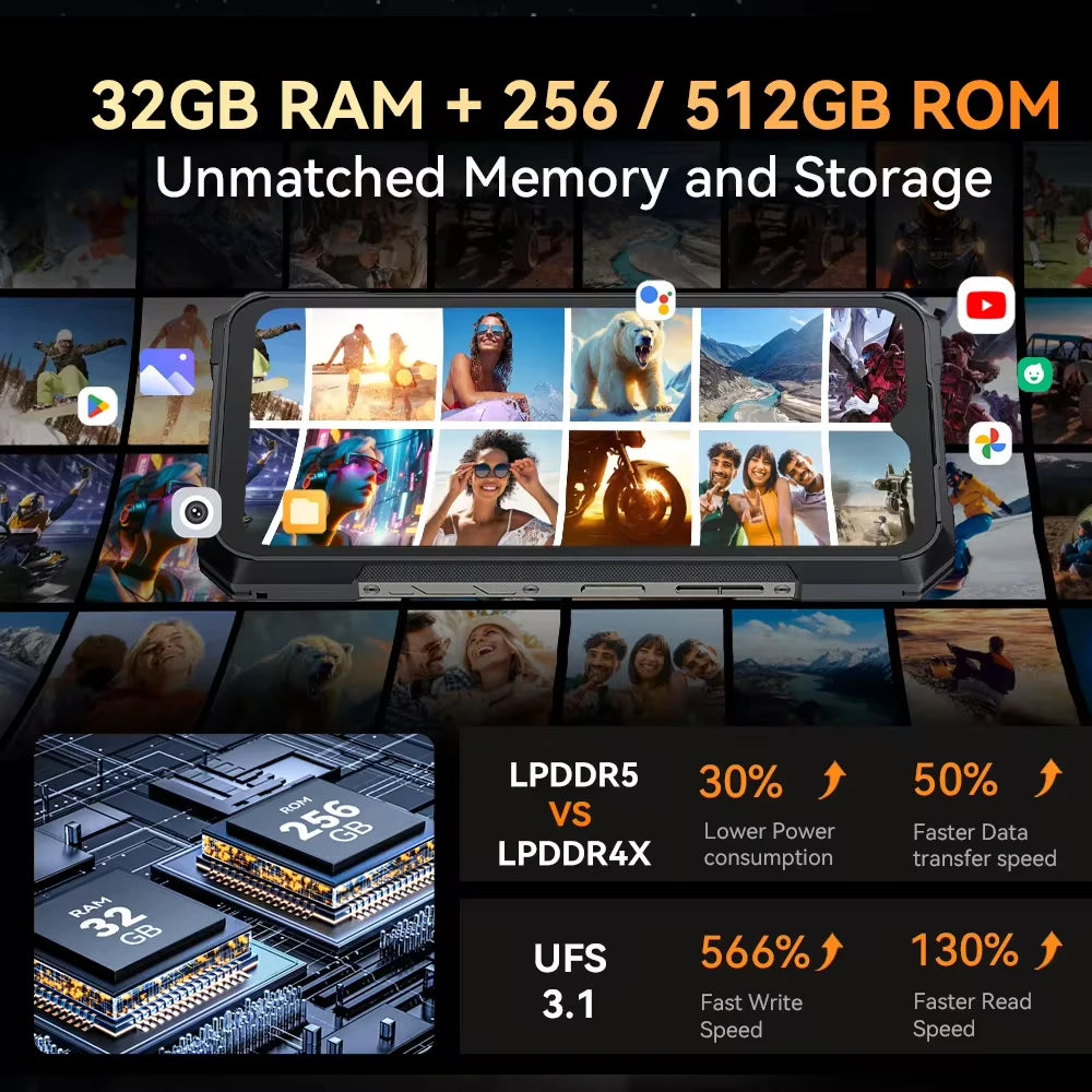 CUBOT KINGKONG X, 2024 New Rugged Smartphone 5G, Dimensity 7050,32GB +256/512GB,120Hz Screen, 10200mAh, NFC, WiFi 6, Add to Cart