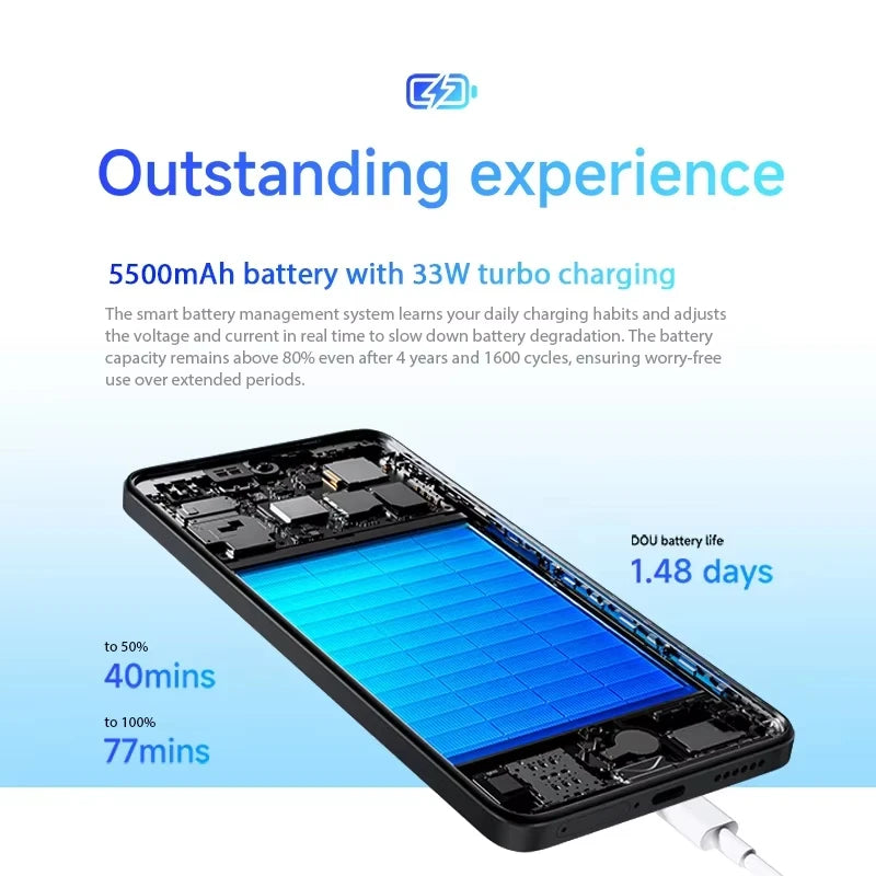 Xiaomi Redmi Note 14 MediaTek Helio G99-Ultra 120Hz 108MP AI Camera 5500mAh Global Version 33W 6.67" AMOLED